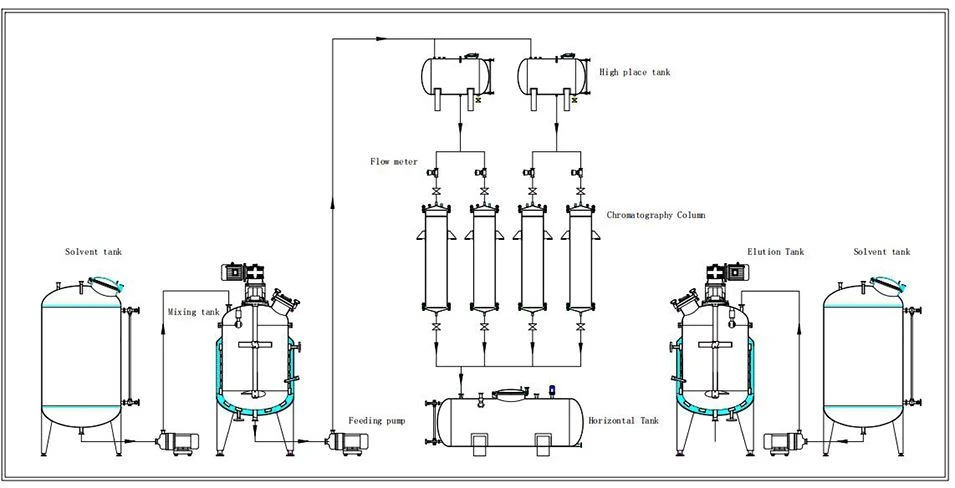 product-1-1 1